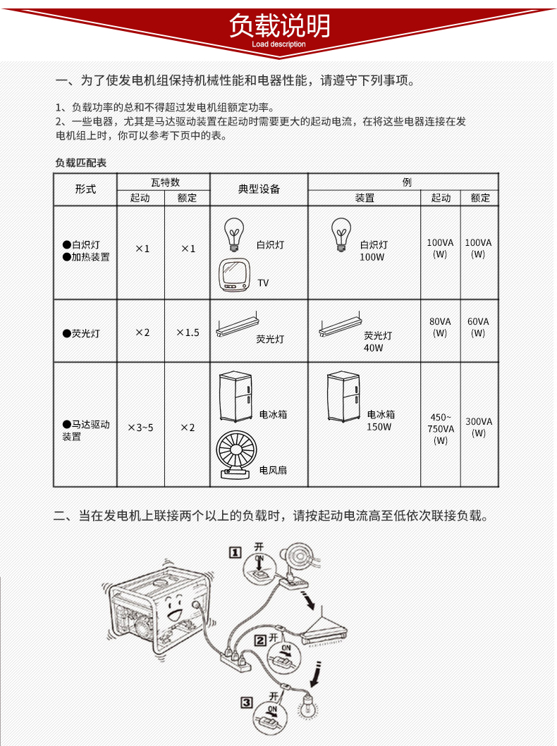 單三相6kw柴油發(fā)電機(jī)負(fù)載說(shuō)明