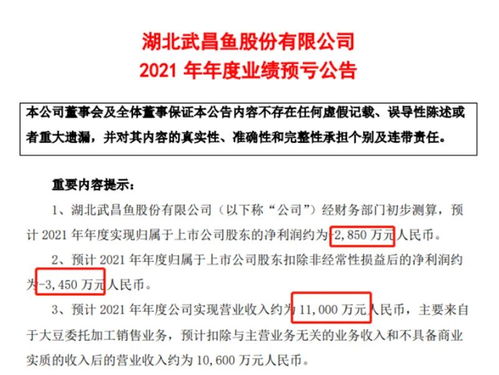 水產(chǎn)公司靠大豆保殼 五度延期回復(fù)引來監(jiān)管函 st昌魚有何隱情